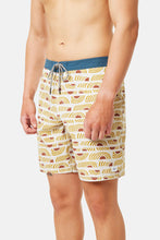 Carica l&#39;immagine nel visualizzatore di Gallery, Boardshort Katin Hybrid Trunk