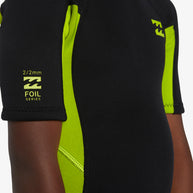 Mutino Bambino Billabong 2mm Foil