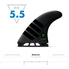 Pinne Surf Future John John Alpha