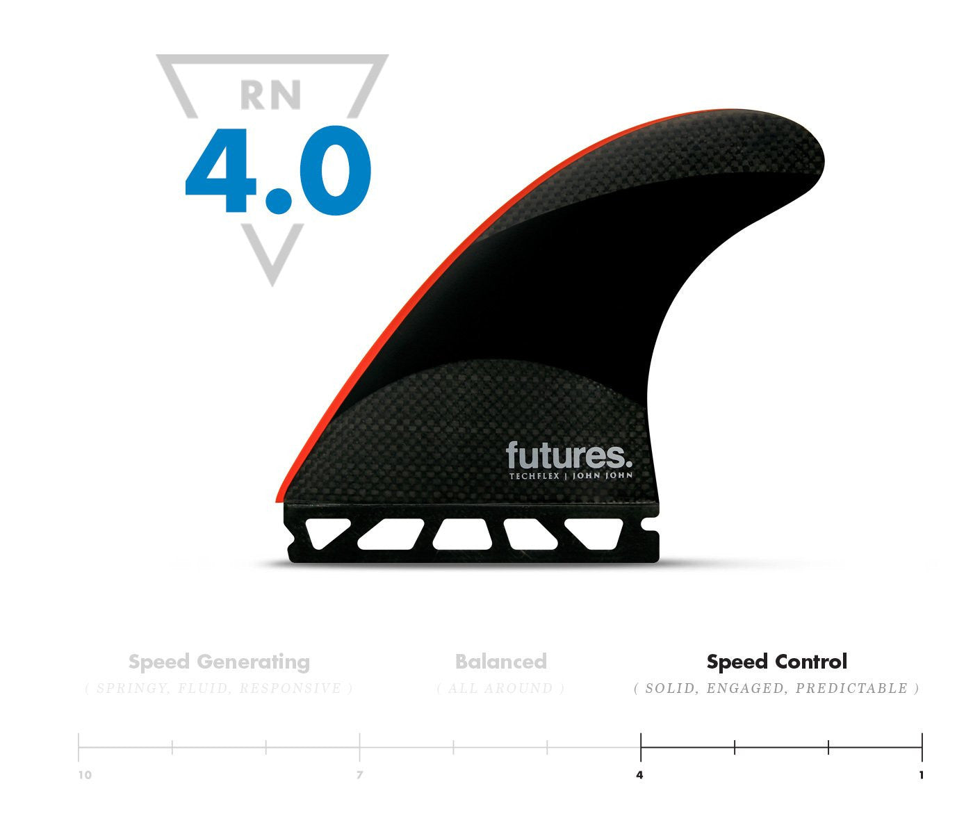 Pinne Surf Future John John Techflex