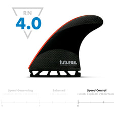 Pinne Surf Future John John Techflex